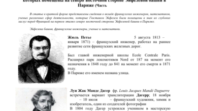 Photo of Знаменитые французы прошлого