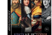 Photo of История Франции в датах
