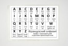 Photo of Французский алфавит и произношение