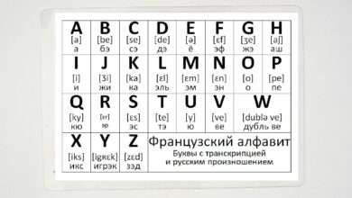 Photo of Французский алфавит и произношение