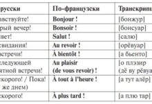 Photo of Как выучить французский язык